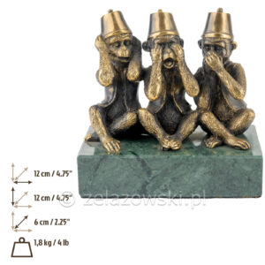 Figura Trzy Małpki Z96